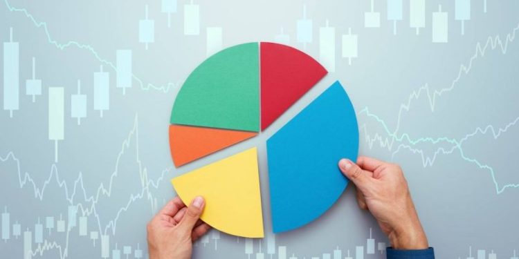 Realigning Portfolio Allocation with Nicholas Mersch